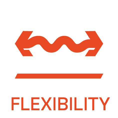 Flexibilta - pružnosť