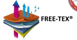 Free-Tex membrána