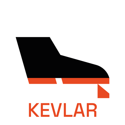 Bezp. planžeta proti prepichnutiu nohy